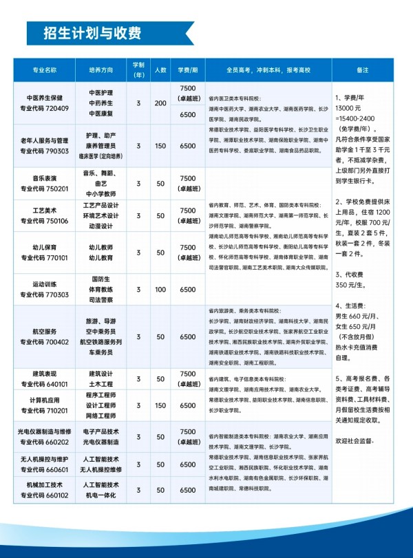 常德新德才職業(yè)學(xué)校,常德新德才,常德招生就業(yè),電子商務(wù)專業(yè)學(xué)校,專業(yè)學(xué)校報(bào)考哪里好