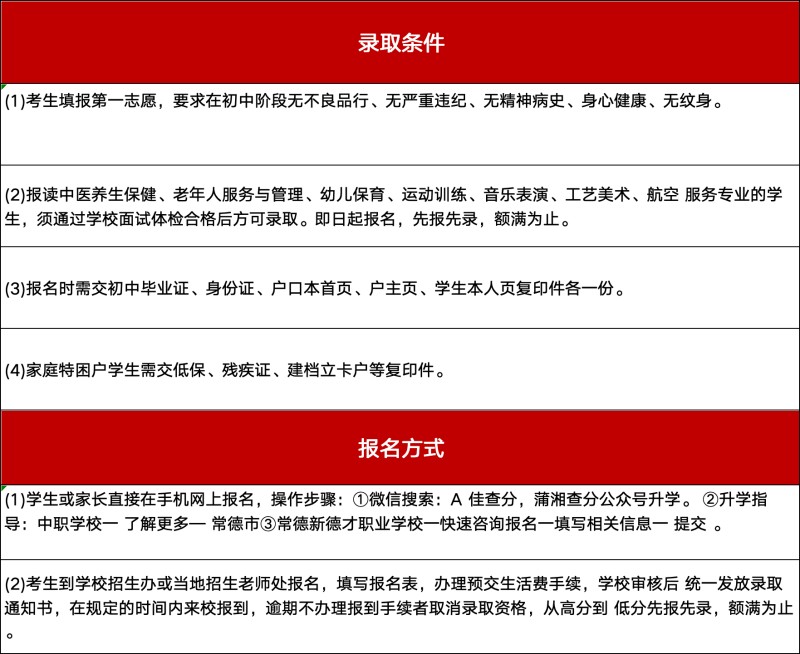 常德新德才職業(yè)學(xué)校,常德新德才,常德招生就業(yè),電子商務(wù)專業(yè)學(xué)校,專業(yè)學(xué)校報(bào)考哪里好