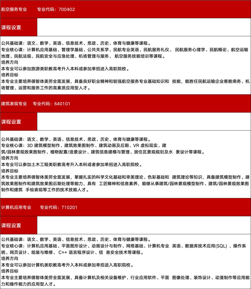 常德新德才職業(yè)學(xué)校,常德新德才,常德招生就業(yè),電子商務(wù)專業(yè)學(xué)校,專業(yè)學(xué)校報(bào)考哪里好
